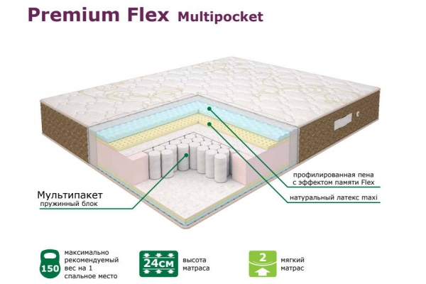 Матрас Elite Premium Neo Flex Мультипакет 200*200 см
