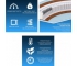 Матрас Bio Memory cocos TFK 80х190