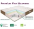 Матрас Elite Premium Neo Flex Шахматы 120*200 см